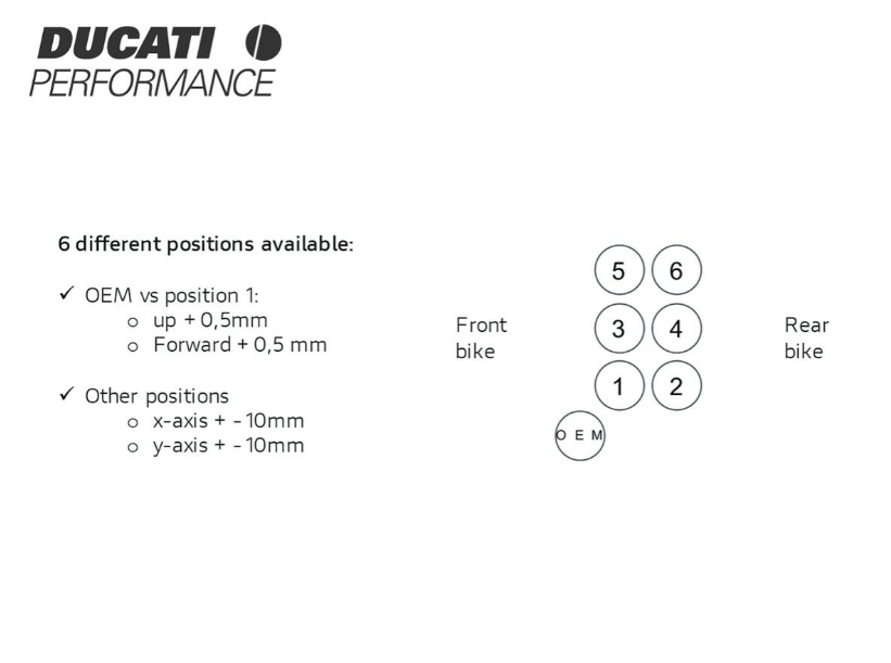 Repose-Pieds Pilote Réglables Rizoma – Ducati Panigale V4/S/R (2018-2022) – Image 3